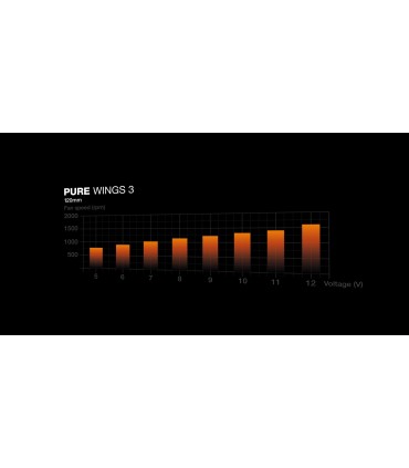 Be Quiet ATX/micro ATX/Mini-ITX Black Midi Tower PC BGW83