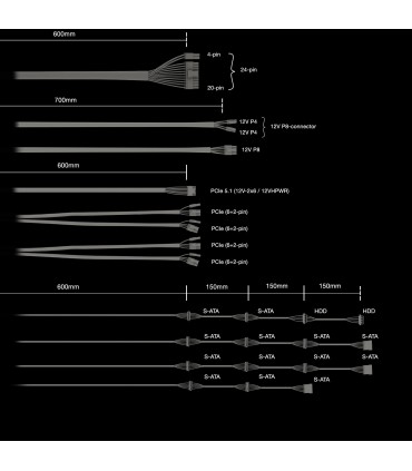 Be Quiet ATX PC 100 - 240 V 850 W BP019EU