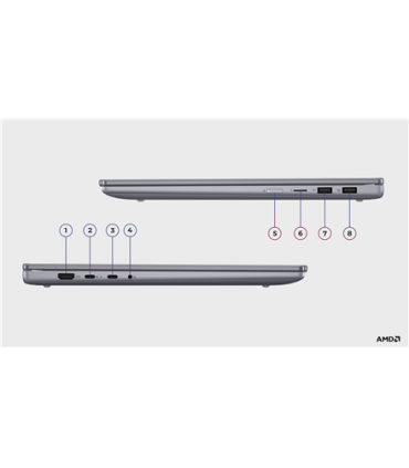 Lenovo IdeaPad 5 2-in-1 16AKP10 16" Ryzen AI 7, 16GB, 512GB SSD