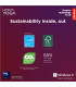 Lenovo Yoga 9 27IAH10 27" Ultra 7, 16GB, 1TB SSD