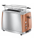 Russell Hobbs Luna 24290-56 röster