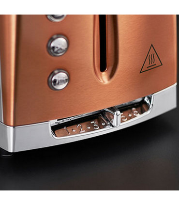 Russell Hobbs Luna 24290-56 röster