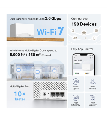 Mercusys BE3600 Whole Home Mesh Wi-Fi 7 System | Halo H25BE (2-pack) | 802.11ax | Ethernet LAN (RJ-45) ports 1 | Mesh Support Ye