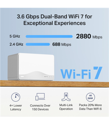 Mercusys BE3600 Whole Home Mesh Wi-Fi 7 System | Halo H25BE (2-pack) | 802.11ax | Ethernet LAN (RJ-45) ports 1 | Mesh Support Ye