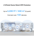 Mercusys BE3600 Whole Home Mesh Wi-Fi 7 System | Halo H25BE (2-pack) | 802.11ax | Ethernet LAN (RJ-45) ports 1 | Mesh Support Ye