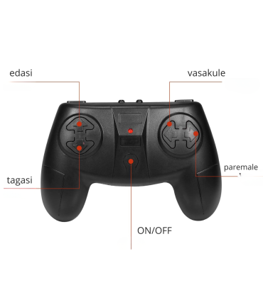 Seina peal roniv Wroow Spiooniämblik