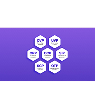 Endorfy ATX PC 200 - 240 V 750 W EY7A014