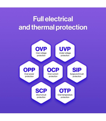 Endorfy ATX PC 200 - 240 V 750 W EY7A014