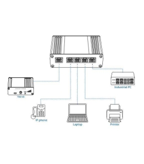 TELTONIKA Switch  TSW110000000 Switch type Unmanaged Switch layer L2 5xRJ-45 ports RJ-45 Ports Type Gigabit Ethernet (10/100/100
