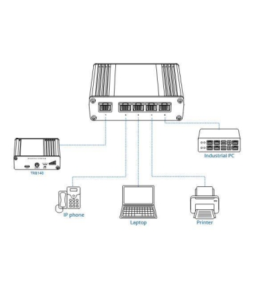 TELTONIKA Switch  TSW110000000 Switch type Unmanaged Switch layer L2 5xRJ-45 ports RJ-45 Ports Type Gigabit Ethernet (10/100/100