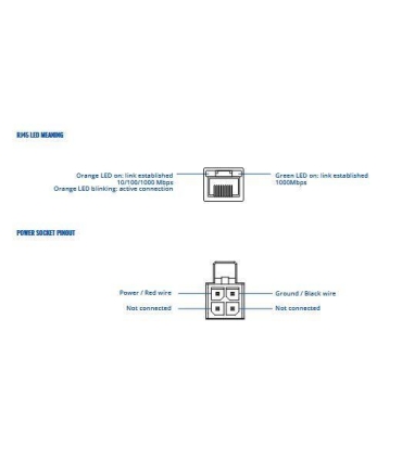TELTONIKA Switch  TSW110000000 Switch type Unmanaged Switch layer L2 5xRJ-45 ports RJ-45 Ports Type Gigabit Ethernet (10/100/100