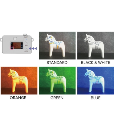 Kenko Toy Camera Pieni M, hall/sinine