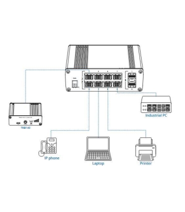 TELTONIKA Switch  TSW2000000B0 PoE ports 8 240 Watts TSW200