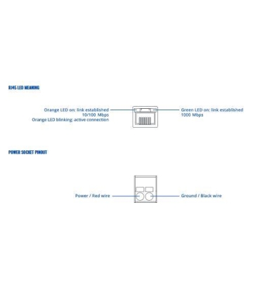 TELTONIKA Switch  TSW2000000B0 PoE ports 8 240 Watts TSW200