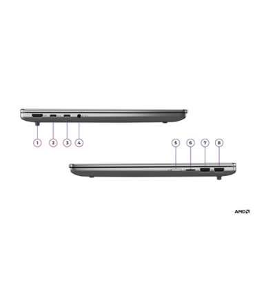 Lenovo IdeaPad Slim 5 14ARP10 14" Ryzen 7, 16GB, 1TB SSD