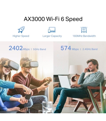 TP-LINK WRL RANGE EXTENDER 3000MBPS/RE705X 