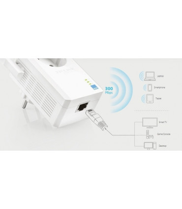 TP-Link TL-WA860RE WiFi võimendi 300Mbps