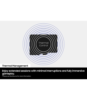 Samsun Memory Micro SDXC Expr. 256GB MB-MK256T/WW