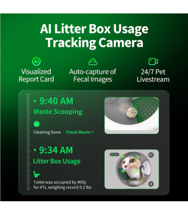 PETKIT Automatic Cat Litter Box PUROBOT MAX Pro