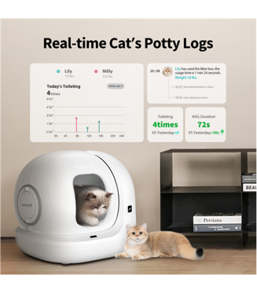 PETKIT Automatic Cat Litter Box Pura MAX 2