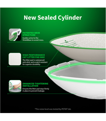 PETKIT Automatic Cat Litter Box Pura MAX 2