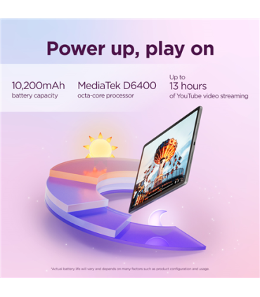 Lenovo Idea Tab Plus WiFi ZAG70004SE 12,1"