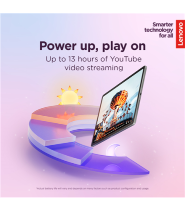Lenovo Idea Tab Plus WiFi ZAG70004SE 12,1"