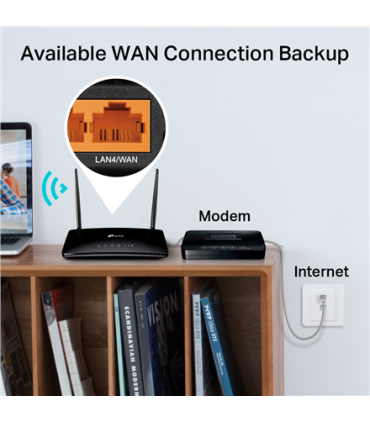 TP-LINK AC1200 Wireless Dual Band 4G LTE Router | Archer MR402 | 802.11ac | 10/100 Mbit/s | Mesh Support No | MU-MiMO No | No mo