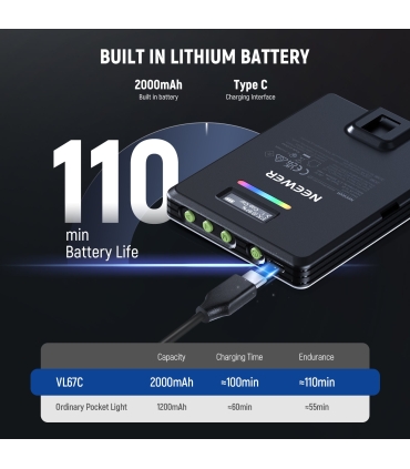 Neewer videovalgusti VL67C RGB LED 5W