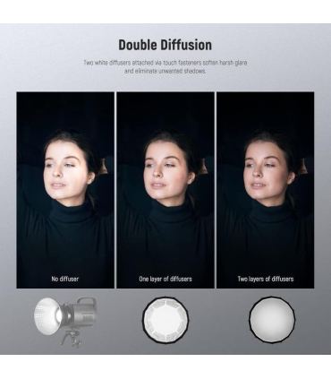 Neewer softboks SF65Q 65cm