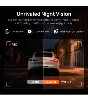 70mai Dash Cam 4K A810S
