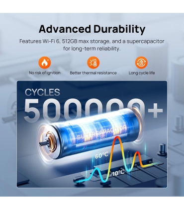 70mai Dash Cam 4K A810S