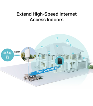 MERCUSYS Wireless Router TP-LINK Router 4G 5G NE200-OUTDOOR