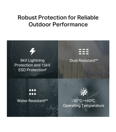 MERCUSYS Wireless Router TP-LINK Router 4G 5G NE200-OUTDOOR
