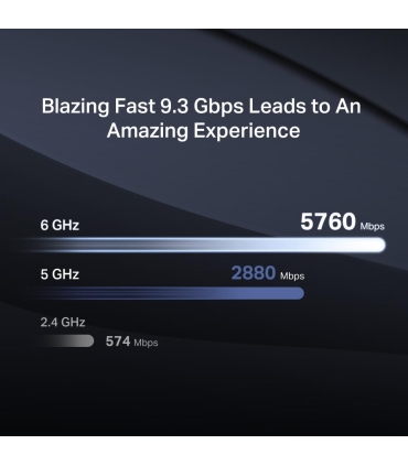 MERCUSYS Wireless Router  Router IEEE 802.11a/b/g IEEE 802.11n IEEE 802.11ac IEEE 802.11ax 3x2.5GbE LAN \ WAN ports 1 Number of 