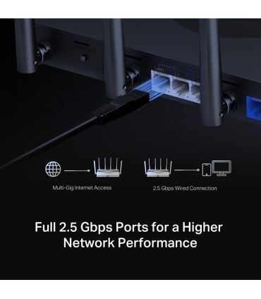 MERCUSYS Wireless Router  Router IEEE 802.11a/b/g IEEE 802.11n IEEE 802.11ac IEEE 802.11ax 3x2.5GbE LAN \ WAN ports 1 Number of 