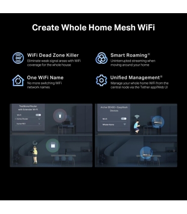 TP-LINK Wireless Router  Archer BE400 Wi-Fi 7 (802.11be) Data speed 5764 Mbit/s Ethernet WAN Yes WAN connection type RJ-45 Ether