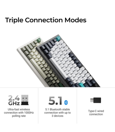 KEYCHRON Q3 Max Q3M-M4