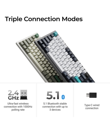 KEYCHRON Q6 Max Q6M-P4