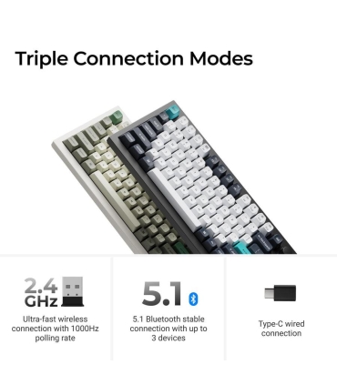 KEYCHRON Q1 Max Q1M-M4