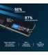 Crucial 64GB DDR5 CT2K32G56C46U5