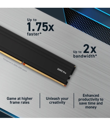 Crucial Pro 64GB DDR5-5600 KIT2 CP2K32G56C46U5