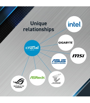 Crucial Pro 64GB DDR5-5600 KIT2 CP2K32G56C46U5