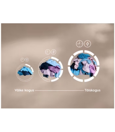 Electrolux EW7D495UDE