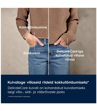 Electrolux EW7D495UDE