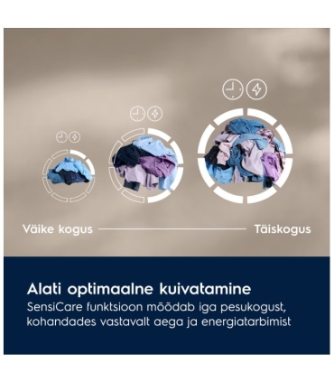 Electrolux EW7D495UDE