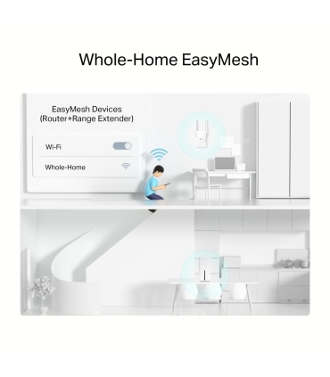 TP-LINK Wireless Router  Wireless Router 3600 Mbps Mesh Wi-Fi 6 2x10/100/1000M 1x2.5GbE Number of antennas 2 5G ARCHERNX600