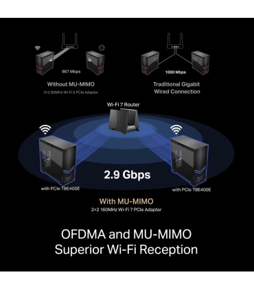 TP-LINK WRL ADAPTER 6500MBPS WI-FI 7/ARCHER TBE400E 