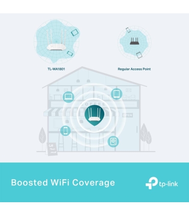 TP-LINK Access Point  1800 Mbps Wi-Fi 6 1xRJ45 Number of antennas 4 TL-WA1801