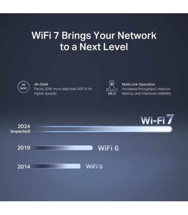MERCUSYS Wireless Router  Router 3600 Mbps Number of antennas 4 MR27BE